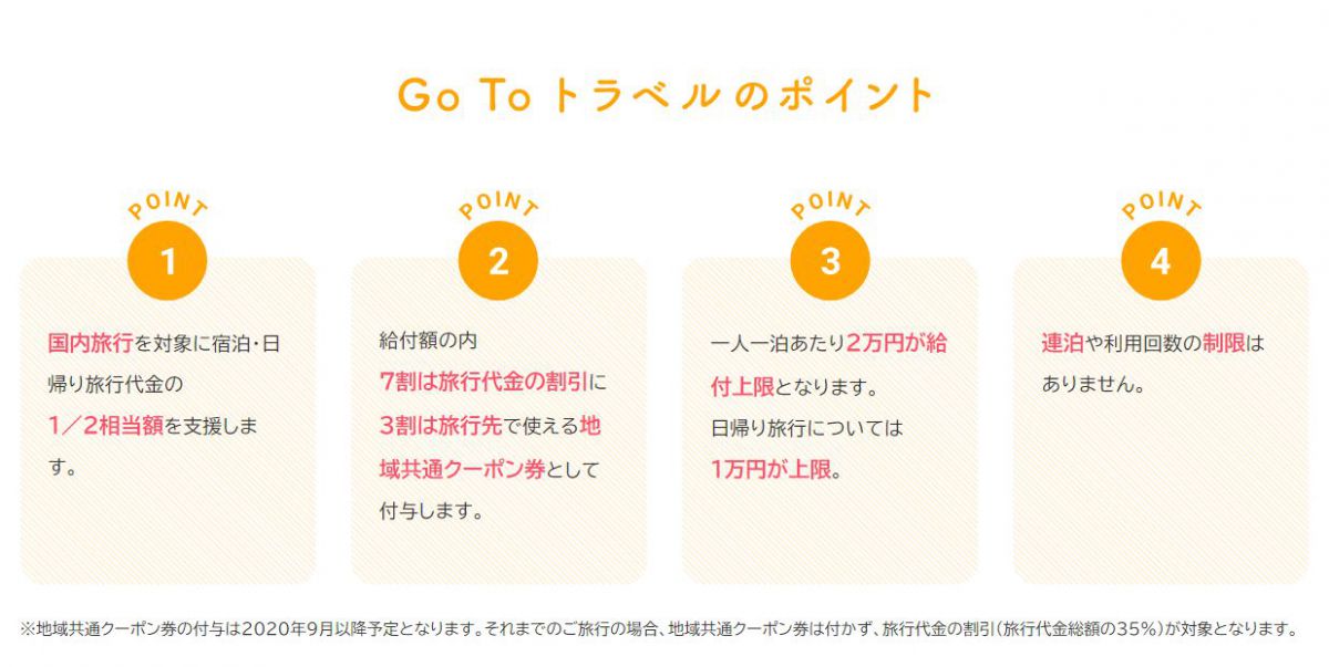 「旅行者向け Go To トラベル事業公式サイト」7/27更新より