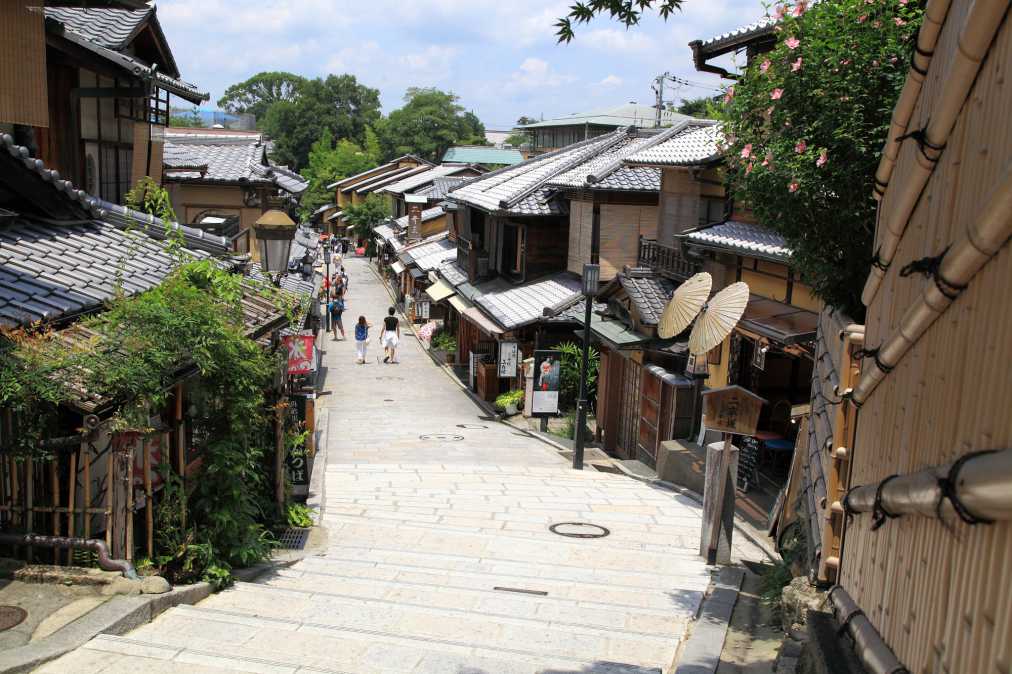 二年坂
