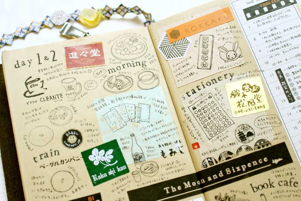 Mini Minorの旅ノートレッスンvol 2 しあわせな きもち を記すいろいろな方法 るるぶ More